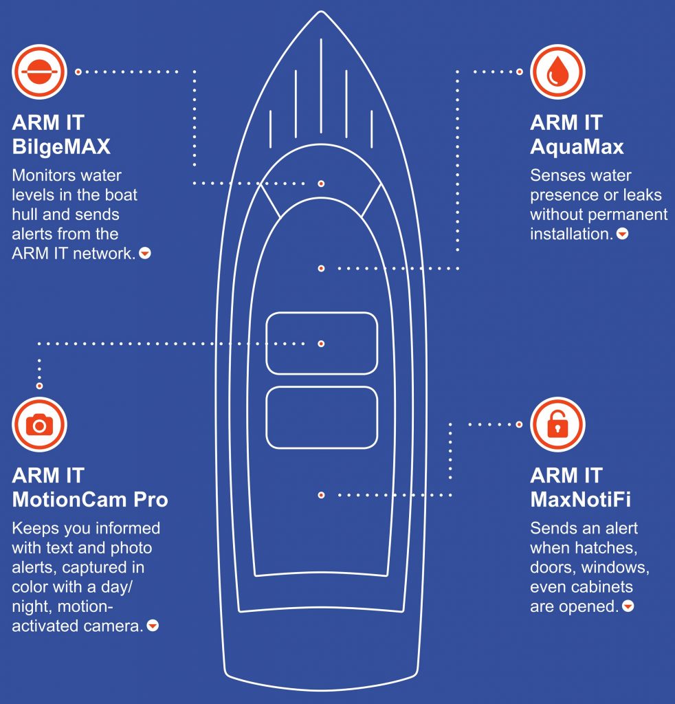 20156_ArmItMarine_Website-1